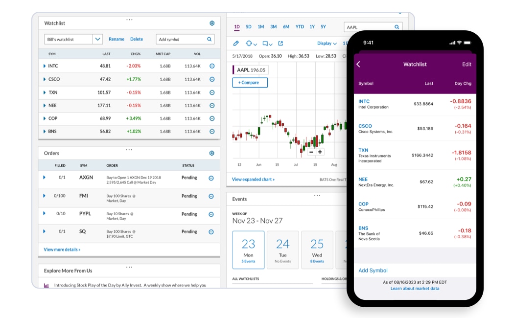 a desktop and mobile view of the MillPencil Invest watchlist widget